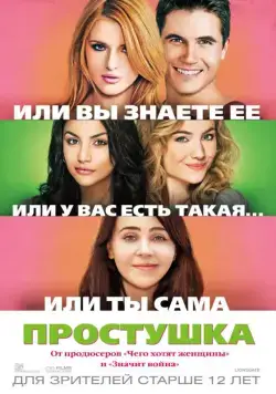 Простушка / The Duff (2015) фильм скачать через торрет бесплатно в хорошем качестве