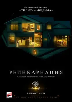 Реинкарнация / Hereditary (2018) фильм скачать через торрет бесплатно в хорошем качестве