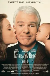 Отец невесты 2 / Father of the Bride Part II (1995) фильм скачать через торрет бесплатно в хорошем качестве