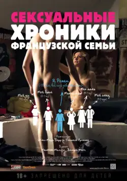 Сексуальные хроники французской семьи / Chroniques sexuelles d'une famille d'aujourd'hui (2012) фильм скачать через торрет бесплатно в хорошем качестве