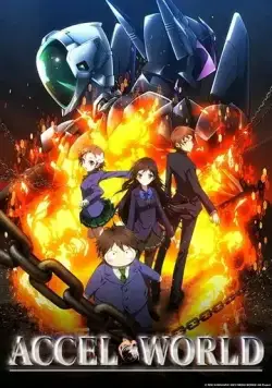 Ускоренный мир / Accel World (2012) cериал мультфильм аниме скачать через торрет бесплатно в хорошем качестве