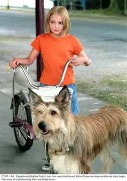 Благодаря Винн Дикси (2005) в хорошем качестве скачать торрент файл Благодаря Винн Дикси (2005) фильм в хорошем качестве скачать торрент файл