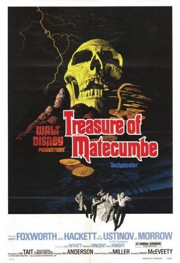 Сокровище Матекумбе / Treasure of Matecumbe (1976) фильм скачать через торрет бесплатно в хорошем качестве