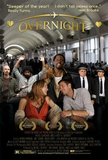 Накануне вечером / Overnight (2012) фильм скачать через торрет бесплатно в хорошем качестве
