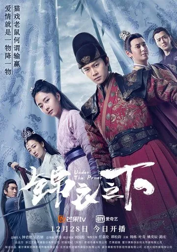 Что скрывают маски / Jin yi zhi xia (2019) сериал скачать через торрет бесплатно в хорошем качестве