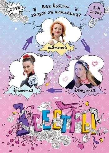 Три сестры (2011) cериал скачать через торрет бесплатно в хорошем качестве