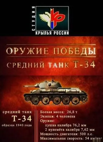 Оружие победы (2010) cериал скачать через торрет бесплатно в хорошем качестве