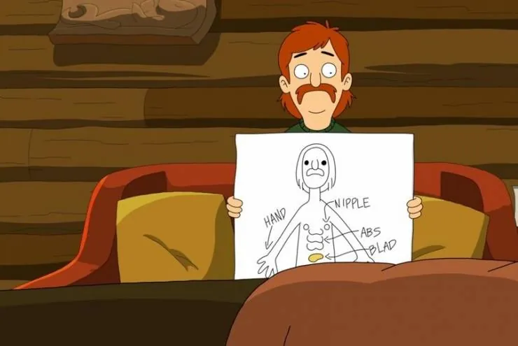 Великий север (2021) 1-5 сезон 1-20,21,22 серия в хорошем качестве скачать торрент файл Великий север (2021) мультфильм сериал 1-20,21,22 серию 1-5 сезона в хорошем качестве скачать торрент файл