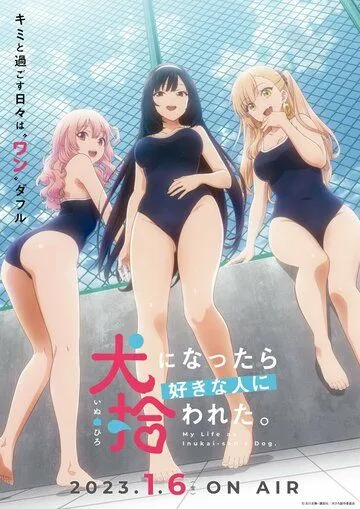 Стать любимой собачкой / Horses loading for the Klondike (2023) cериал мультфильм аниме скачать через торрет бесплатно в хорошем качестве