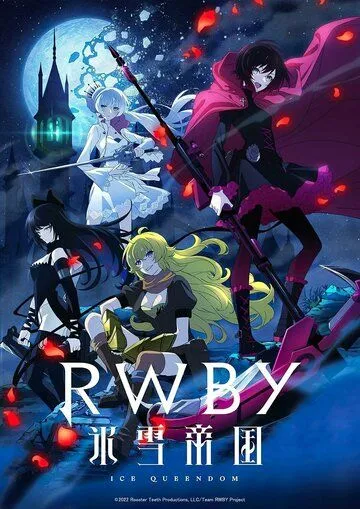 Красный, белый, чёрный, жёлтый: Ледяная империя / RWBY: Hyousetsu Teikoku (2022) cериал мультфильм аниме скачать через торрет бесплатно в хорошем качестве