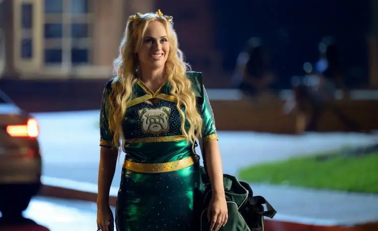 Выпускной класс (2022) скачать торрент файл Выпускной класс (2022) фильм скачать торрент файл