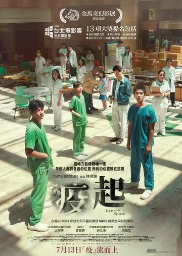 Эпицентр бури / Yi qi (2023) фильм скачать через торрет бесплатно в хорошем качестве