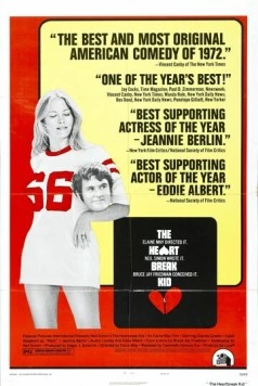 Разбивающий сердца / The Heartbreak Kid (1972) фильм скачать через торрет бесплатно в хорошем качестве
