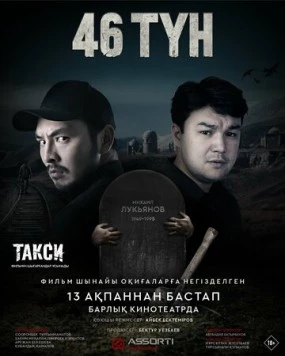 46 түн (2025) фильм скачать через торрет бесплатно в хорошем качестве