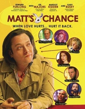 Шанс Мэтта / Matt's Chance (2013) фильм скачать через торрет бесплатно в хорошем качестве
