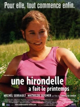 Девушка из Парижа / Une hirondelle a fait le printemps (2001) фильм скачать через торрет бесплатно в хорошем качестве
